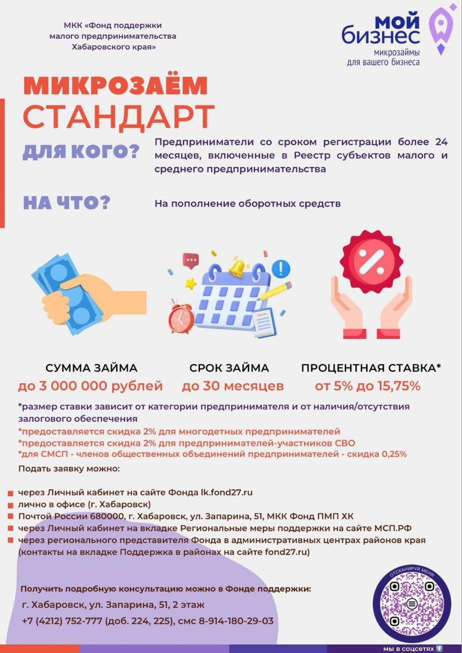 11.04.2025