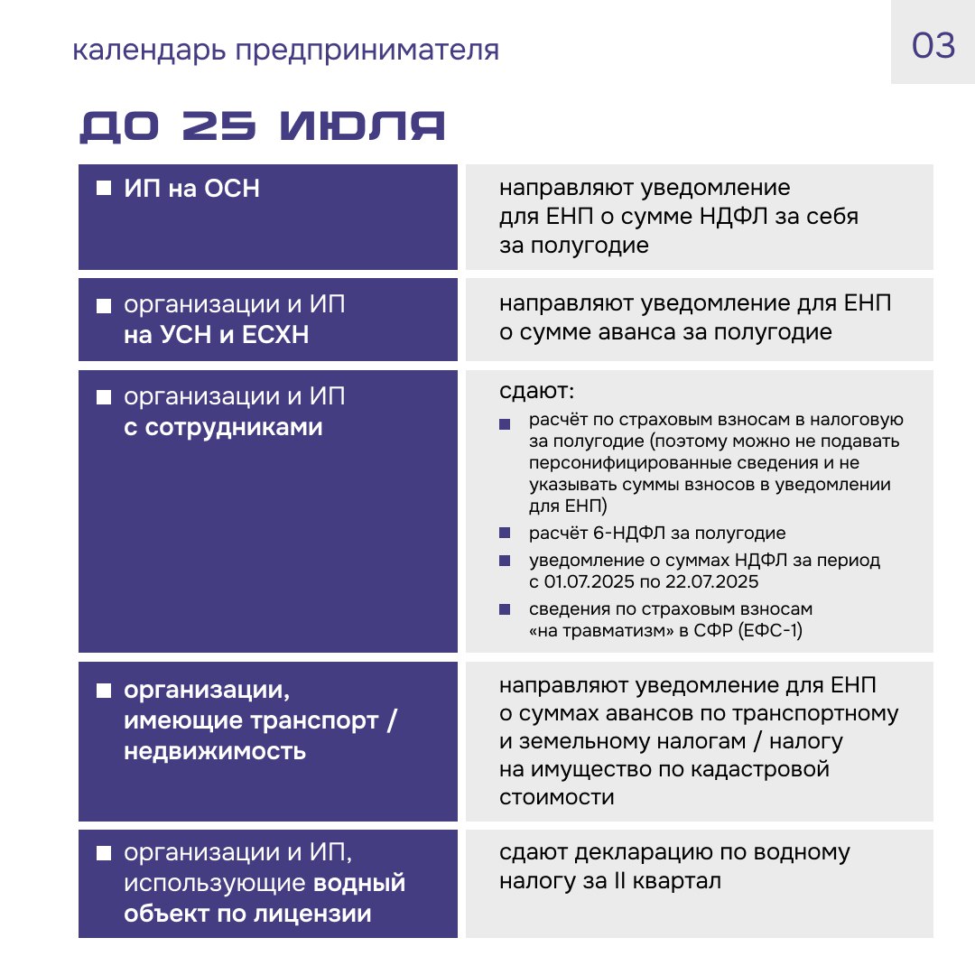 08.04.2025