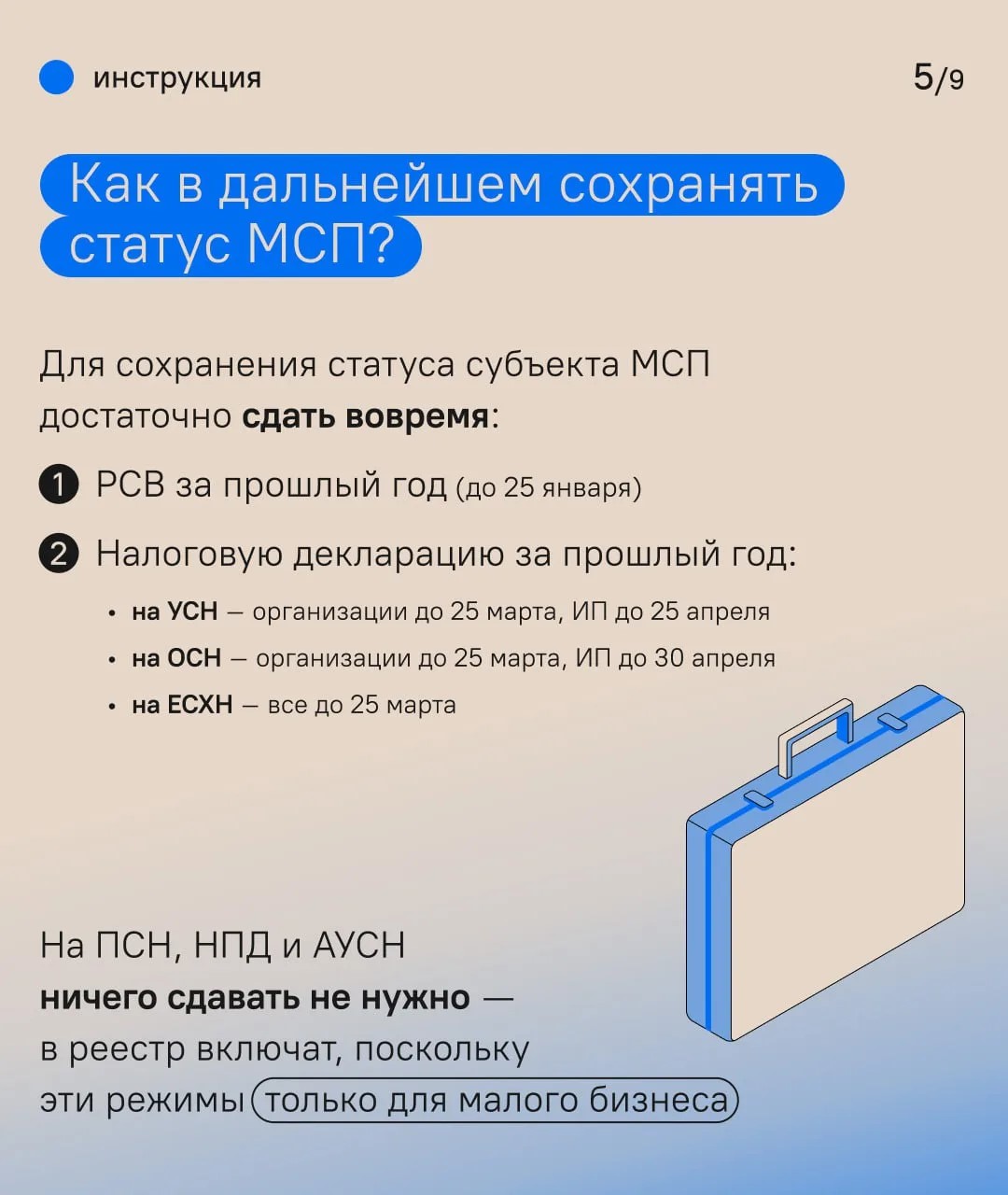 15.05.2025