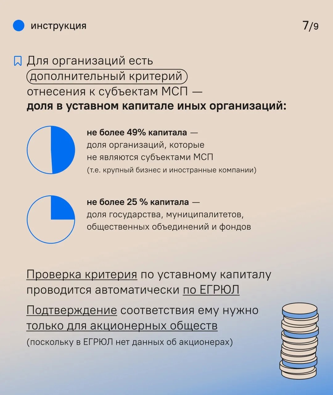 15.05.2025